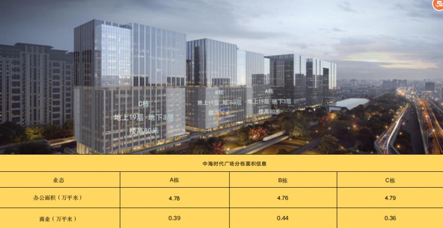 中海时代广场