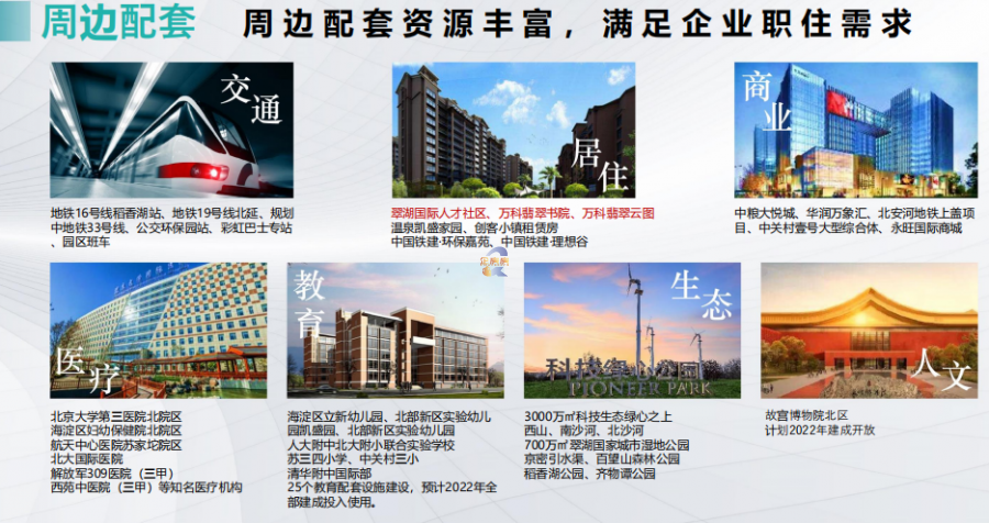 万科翠湖国际中心