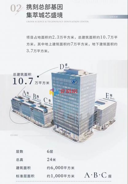 有研科技创新中心