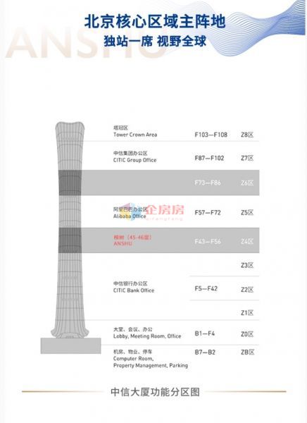 中国尊（中信大厦）