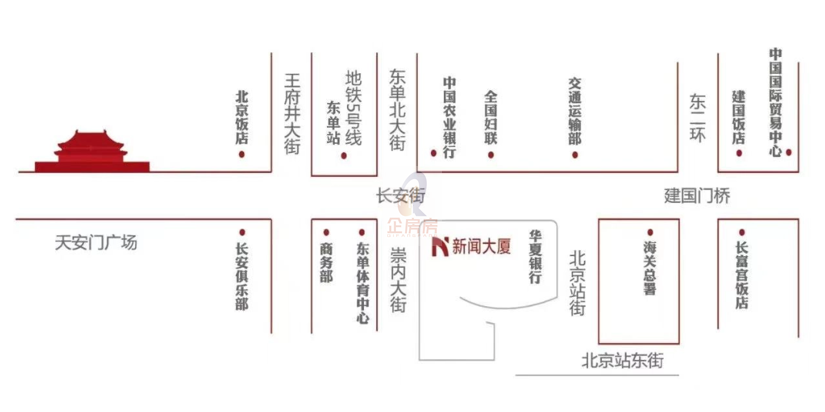 新闻大厦