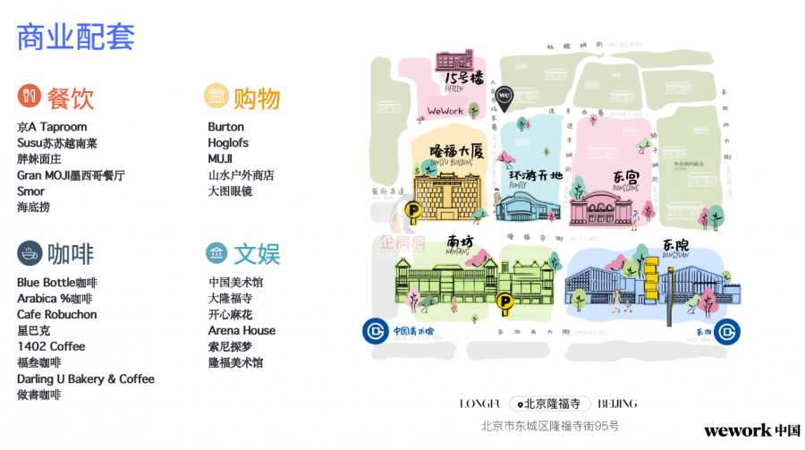 wework（隆福寺街95号）隆福文创园