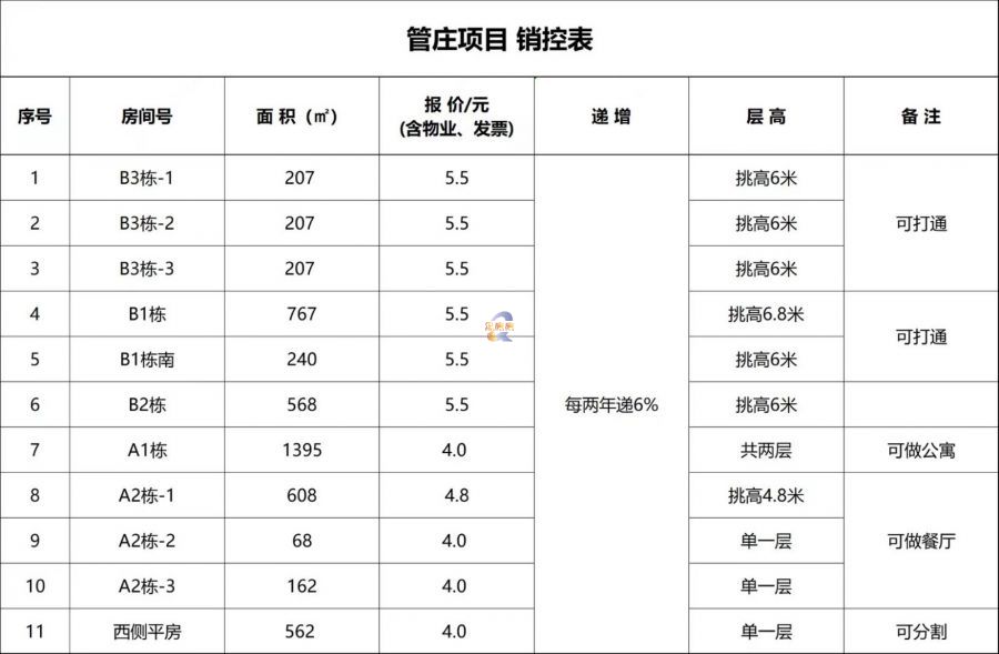 长隆印巷文创园