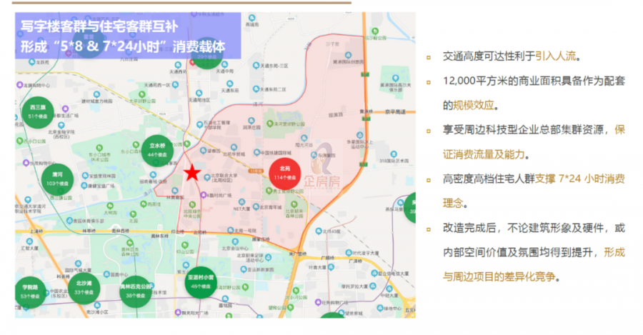 (远洋北苑中心）潮驿178