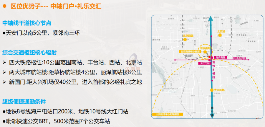 &nbsp;大红门数智产业大厦